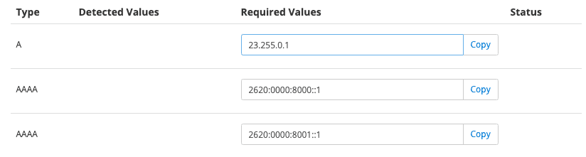 DNS Values provided by the Pantheon Site Dashboard