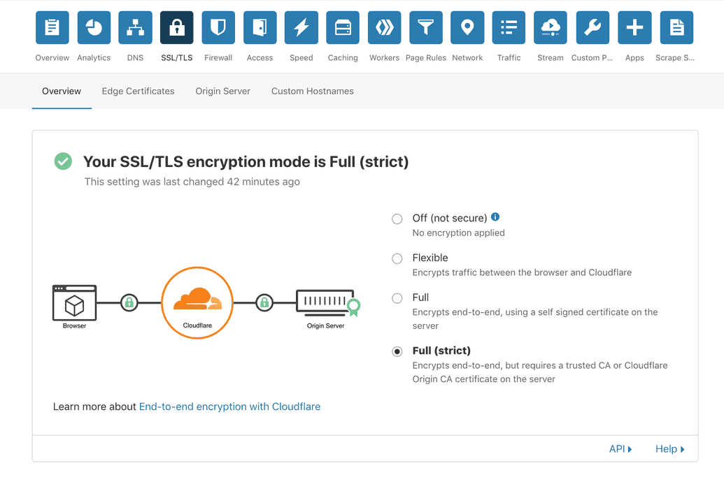 Enable SSL