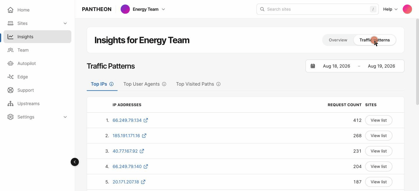 A gif of the Pantheon dashboard demonstrating Fleet Traffic Insights in action.