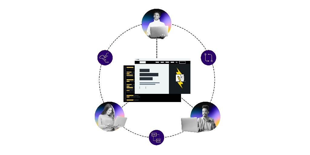 Pantheon Developer Tools