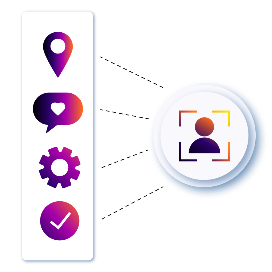 A collage of icons featuring different types of personalization.