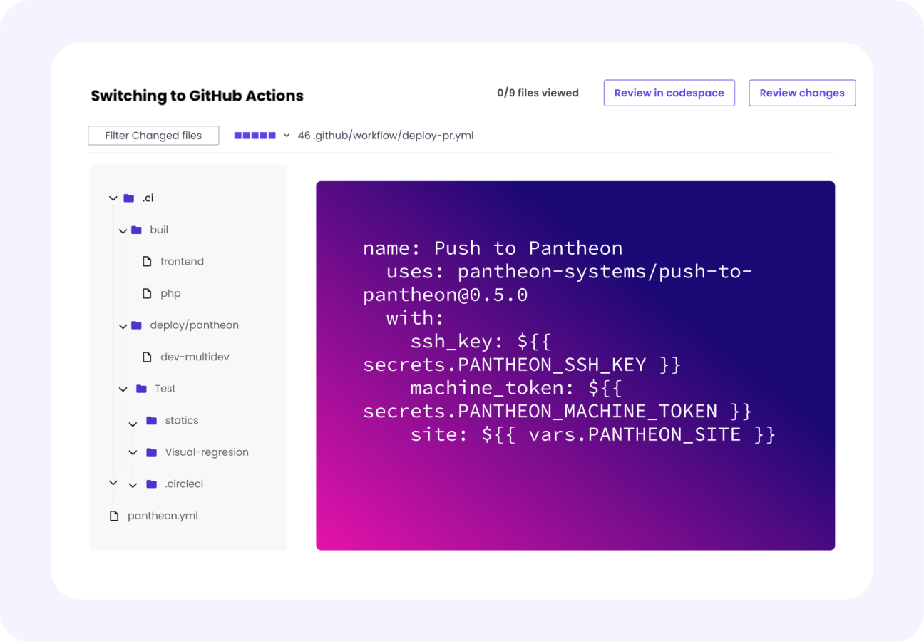 A stylized representation of the GitHub Pull request interface showing our new GitHub Action being added