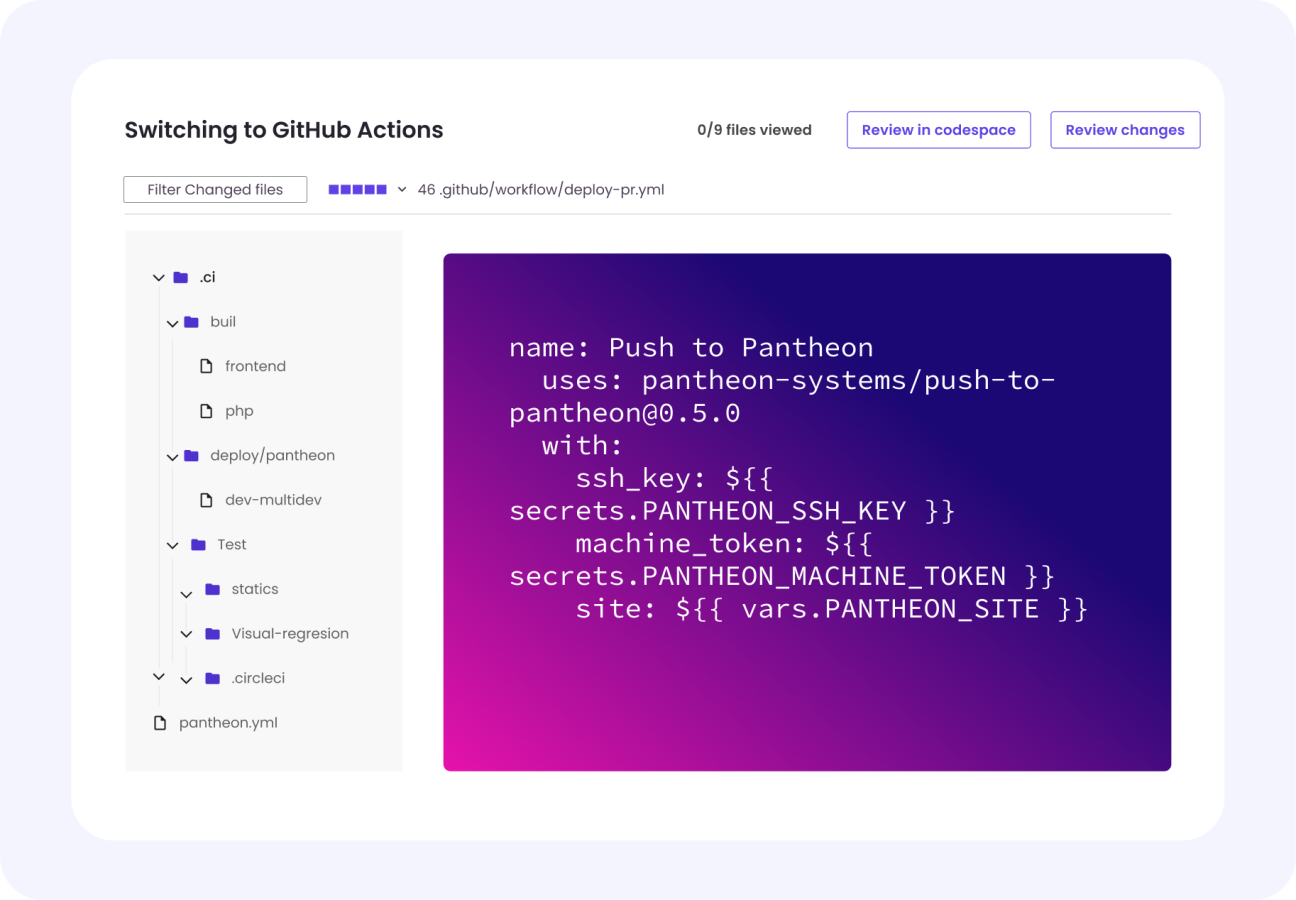 A stylized representation of the GitHub Pull request interface showing our new GitHub Action being added