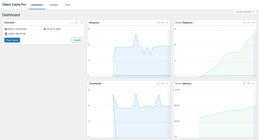 Pantheon Includes Object Cache Pro for Painless Improved Performance ...