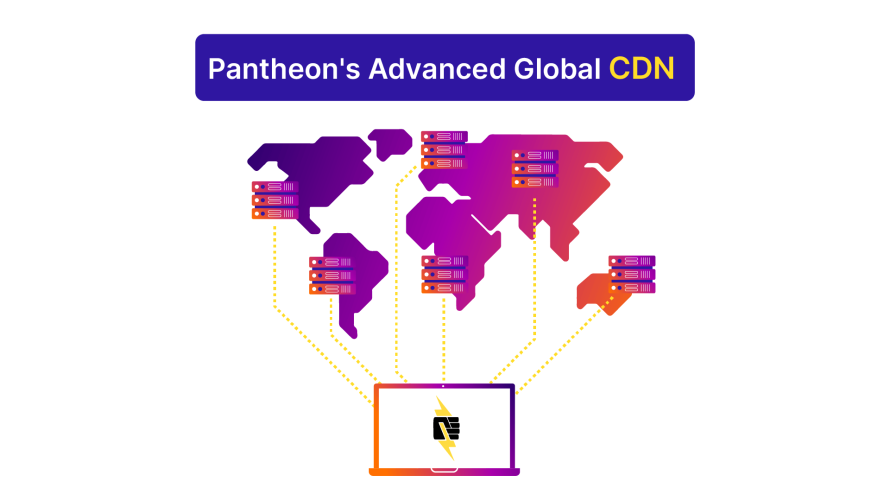 Pantheon’s Advanced Global CDN