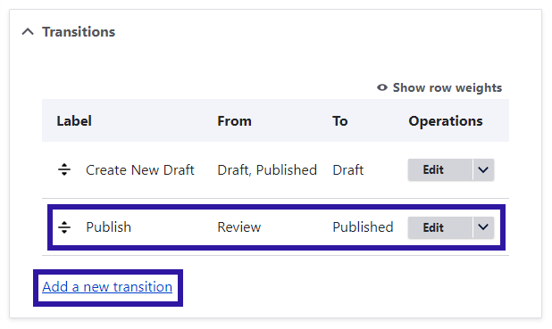 Adding a new transition in the "Editorial Workflow."