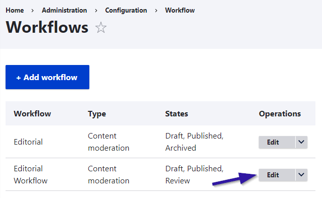 Editing the workflow labeled "Editorial Workflow."