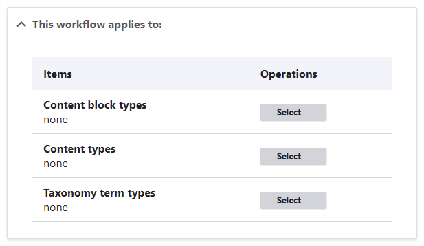 Assigning the workflow to content types.