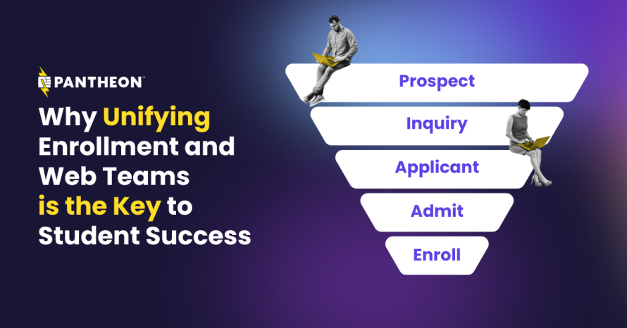 A diagram featuring the five stages of student enrollment journey: Prospect, Inquiry, Applicant, Admit, Enroll.