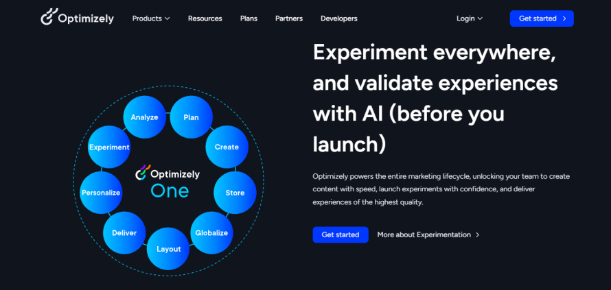 A screenshot of Optimizely’s homepage.