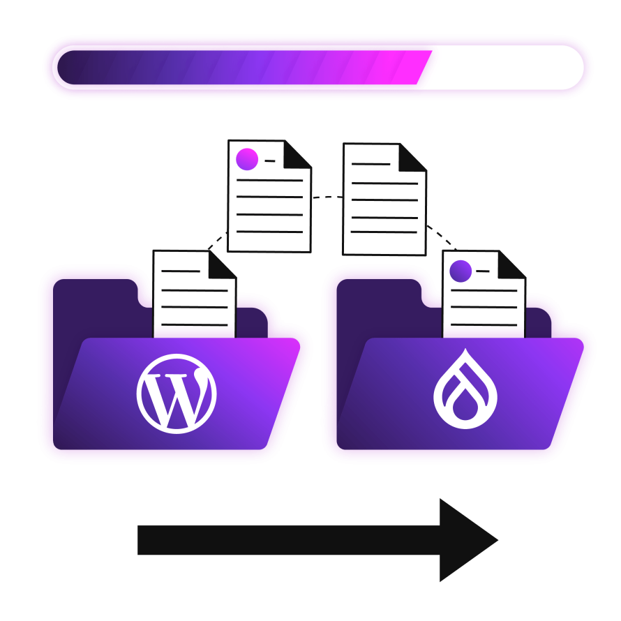 a collage featuring files being transferred from a purple WordPress folder to a purple Drupal folder with a loading indicator above.