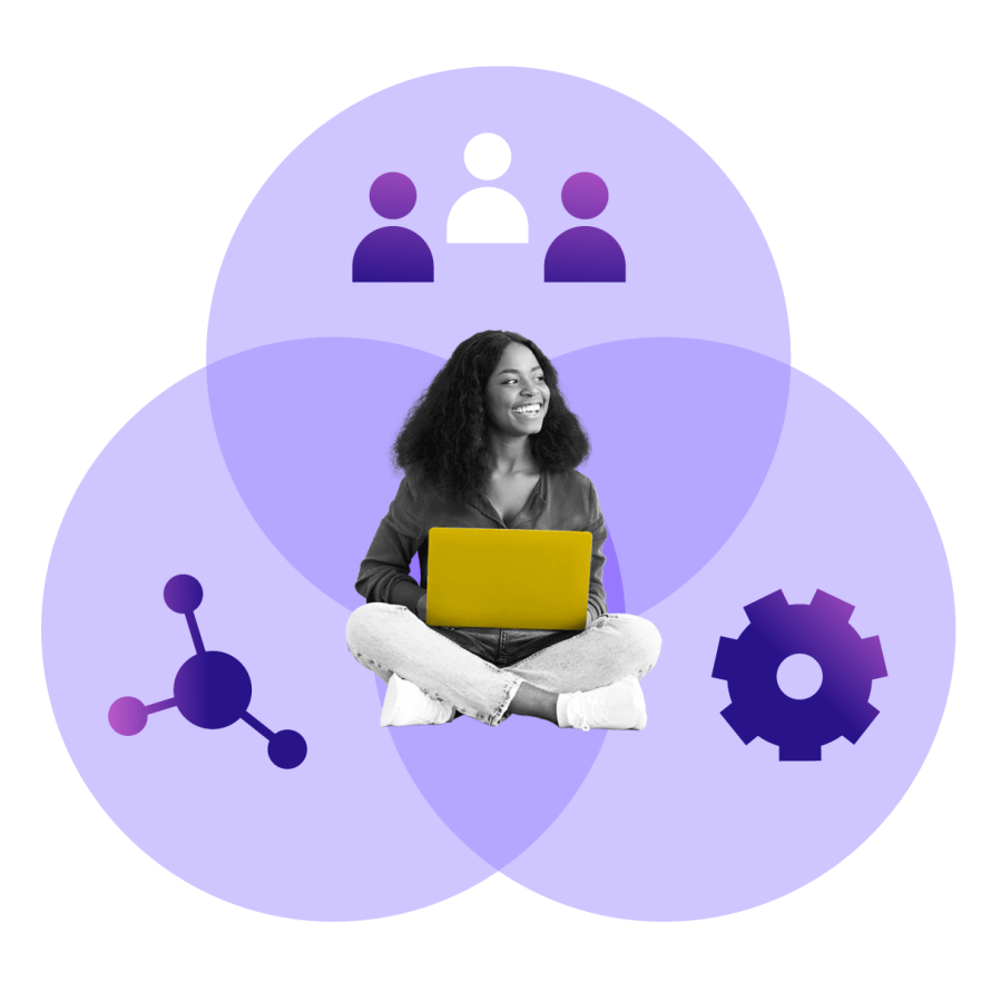A collage featuring a smiling woman with a yellow laptop sitting in front of overlapping circles containing icons for teamwork, connectivity, and automation, symbolizing efficient content operations.