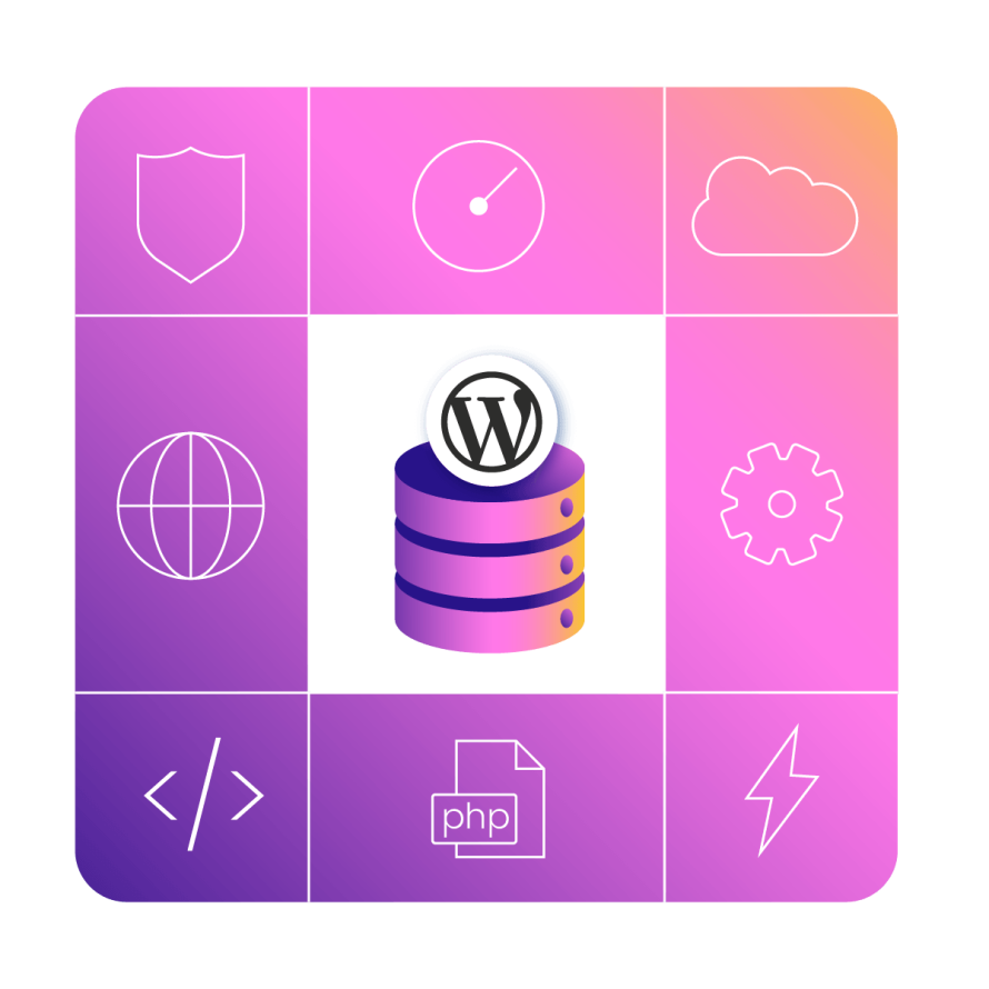 A collage featuring WordPress and database icons, highlighting key hosting features like security, performance, and PHP.