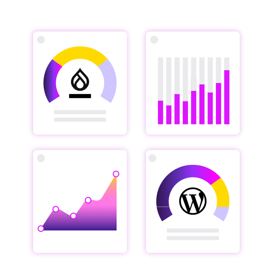 A collage featuring colorful charts and dashboards with WordPress and Drupal icons, symbolizing analytics and platform performance insights.