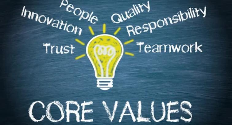 Core company values include people, trust, teamwork, innovation