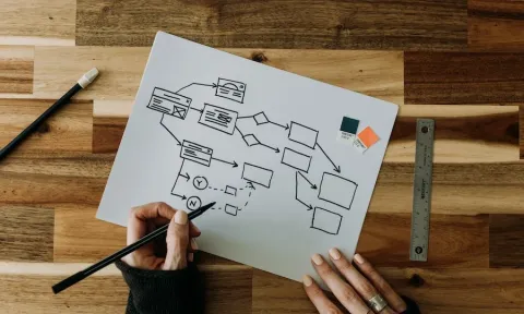 Flow chart being drawn on a piece of paper