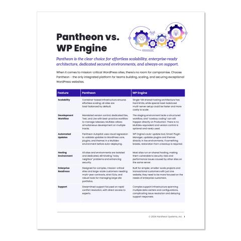 Pantheon vs. WP Engine Datasheet Preview