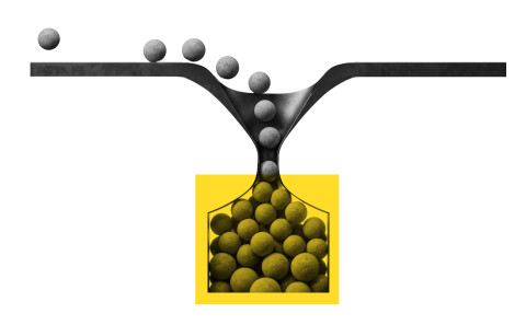 bottleneck-migration-2400x1483.png
