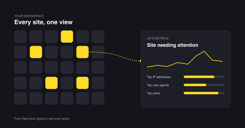 An image portraying Fleet Level Traffic Insights on black background