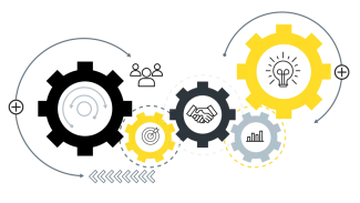 Create rich digital experiences
