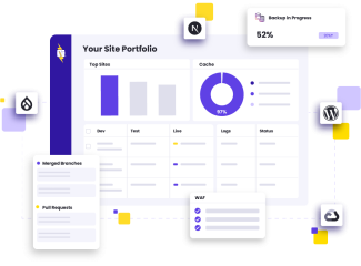 WebOps Platform for Building High Impact Websites