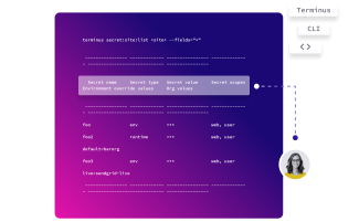 Encrypted Secrets Management (ESM) (1).png