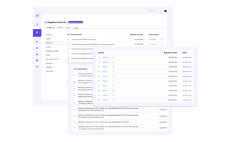 A stylized screenshot of the Site Level Reporting functionality in the Pantheon Dashboard.
