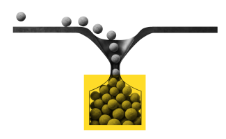 bottleneck-migration-2400x1483.png